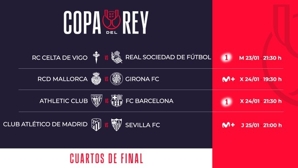 Lịch tứ kết Copa del Rey: Barcelona gặp Biba lúc 4h30 ngày 25, Atletico Madrid thi đấu lúc 4h hôm sau