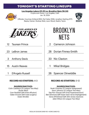 Đội hình xuất phát của Lakers VS Nets: Không thay đổi James Lilap