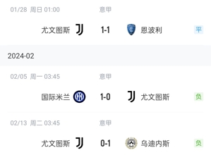 Trực tiếp nới rộng khoảng cách! Juventus chỉ ghi được 1 điểm trong 3 vòng đấu vừa qua, trong khi Inter Milan toàn thắng cả 3 vòng đấu trong cùng thời gian & đánh bại Juventus và Roma.