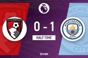 Hiệp một - Manchester City dẫn trước Bournemouth 1-0 trên sân khách, Foden ghi bàn bằng một cú sút bổ sung và Haaland sút hỏng.