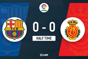 Hiệp một - Barcelona 0-0 Mallorca, Rafinha ghi điểm, Gundogan bỏ lỡ một điểm, và Kubasi thực hiện một pha cản phá quan trọng.