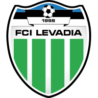 Rigas Futbola Skola