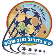 MS Hapoel Yeroham