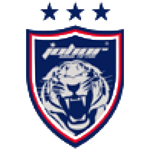 Johor Southern Tiger BC U23