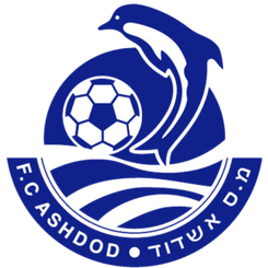 Hapoel Kiryat Shmona U19