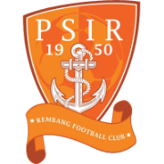 Persiharjo Sukoharjo