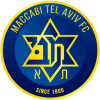 Maccabi Haifa U19