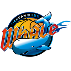 Beijing Beiqi Reserves