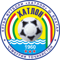 FC Khatlon