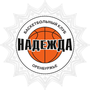 Nika-Luzales Syktyvkar Women