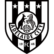Campbelltown City SC