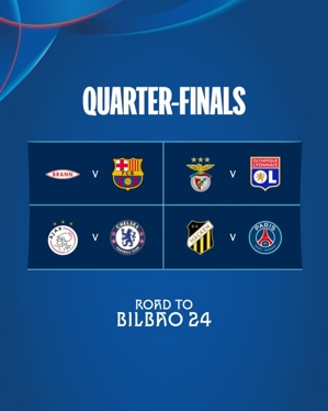 Bốc thăm tứ kết Champions League nữ: Barcelona vs Bran, Chelsea vs Ajax