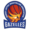 Basket Lattes Montpellier Women