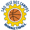 Pro Esporte Sorocaba Women