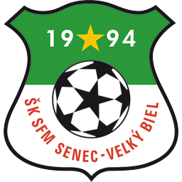 FC Banik Prievidza