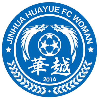 Jinhua Huayue Women U16