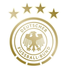 Czechia Republic U20