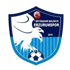 Eskisehirspor U19