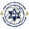 Maccabi Kiryat Gat