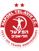 Hapoel Petah Tikva