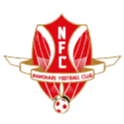 Gokulam Kerala FC