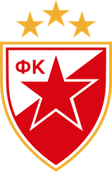OFK Beograd